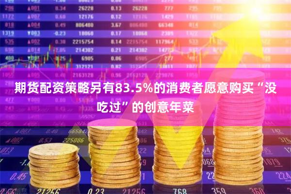 期货配资策略另有83.5%的消费者愿意购买“没吃过”的创意年菜