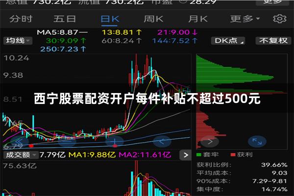 西宁股票配资开户每件补贴不超过500元